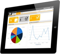 Coup double pour OpenSafe, logiciel de gestion d'EPI
